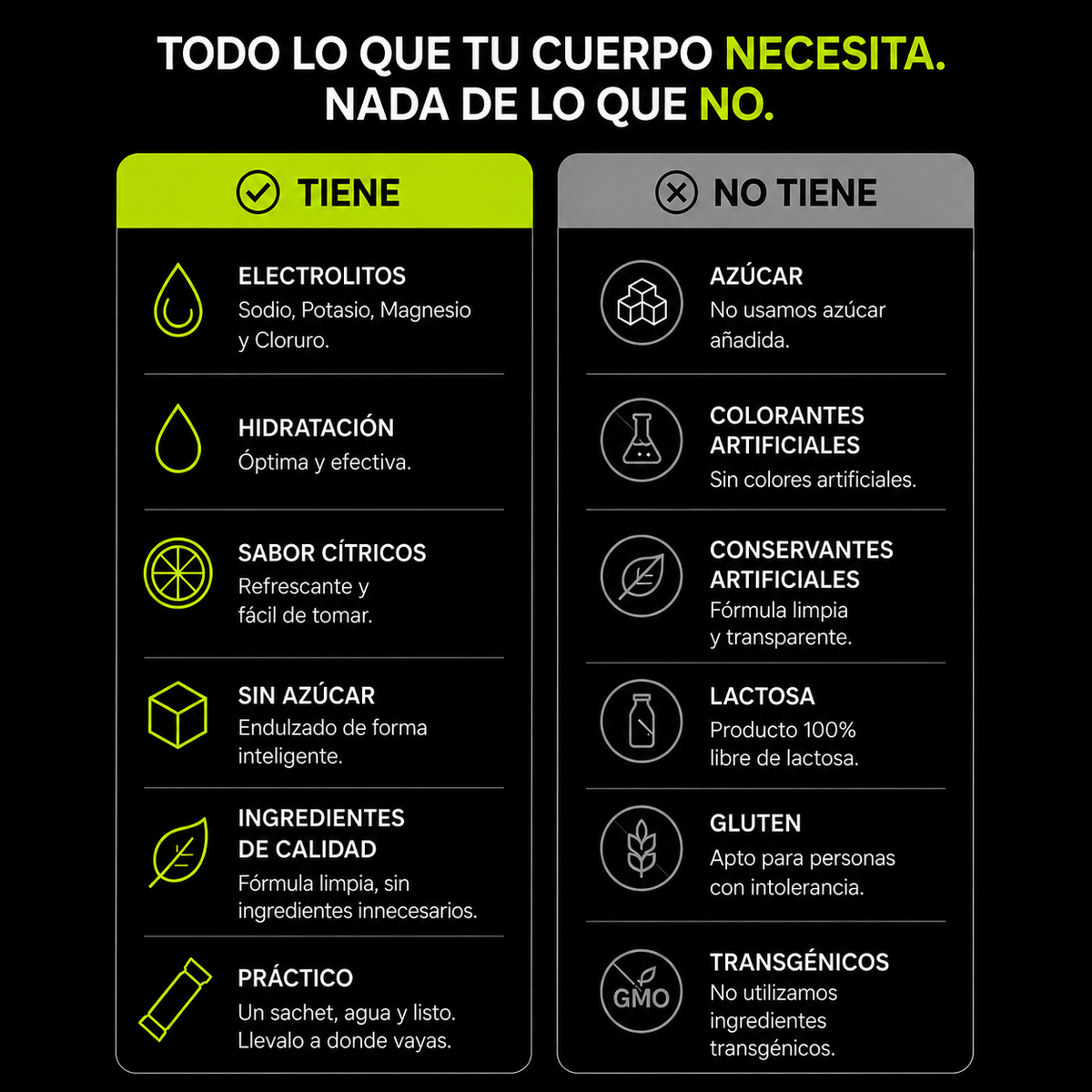 Pack X20 electrólitos